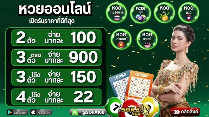 4579 lotto โปรโมชั่น