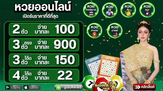 4579 lotto โปรโมชั่น